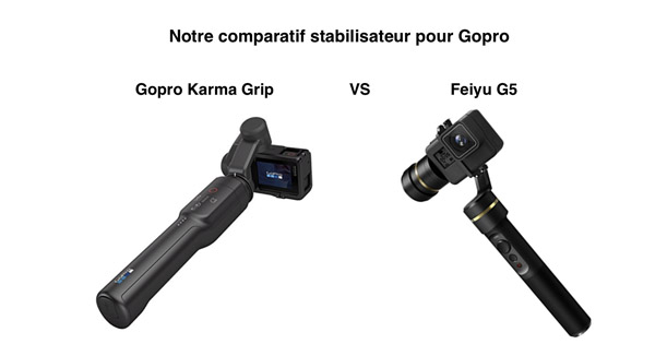 Comparatif Gopro Karma Grip Feiyu G5