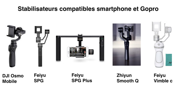 stabilisateur smartphone et Gopro compatibilité