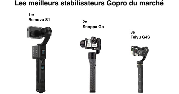 Meilleur stabilisateur Gopro